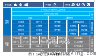 打印预览