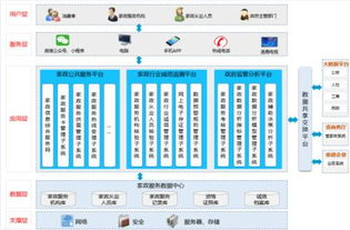 合肥市大数据携 量子安全云办公系统 亮相2019智博会