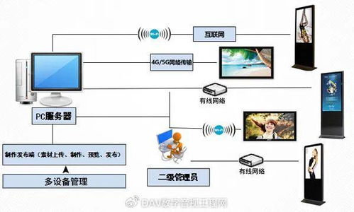 梦派研发显实力,创新成果一件件